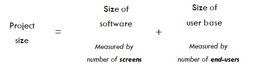 ソフトウェア開発コストを左右する6つの主要要因 - サイズ