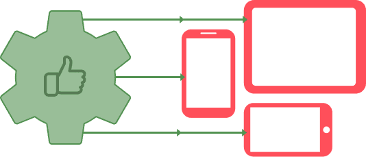 Advantages of cross-platform mobile application technologies